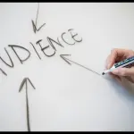 Marketing emozionale: cos'è e come funziona, esempi e strategie